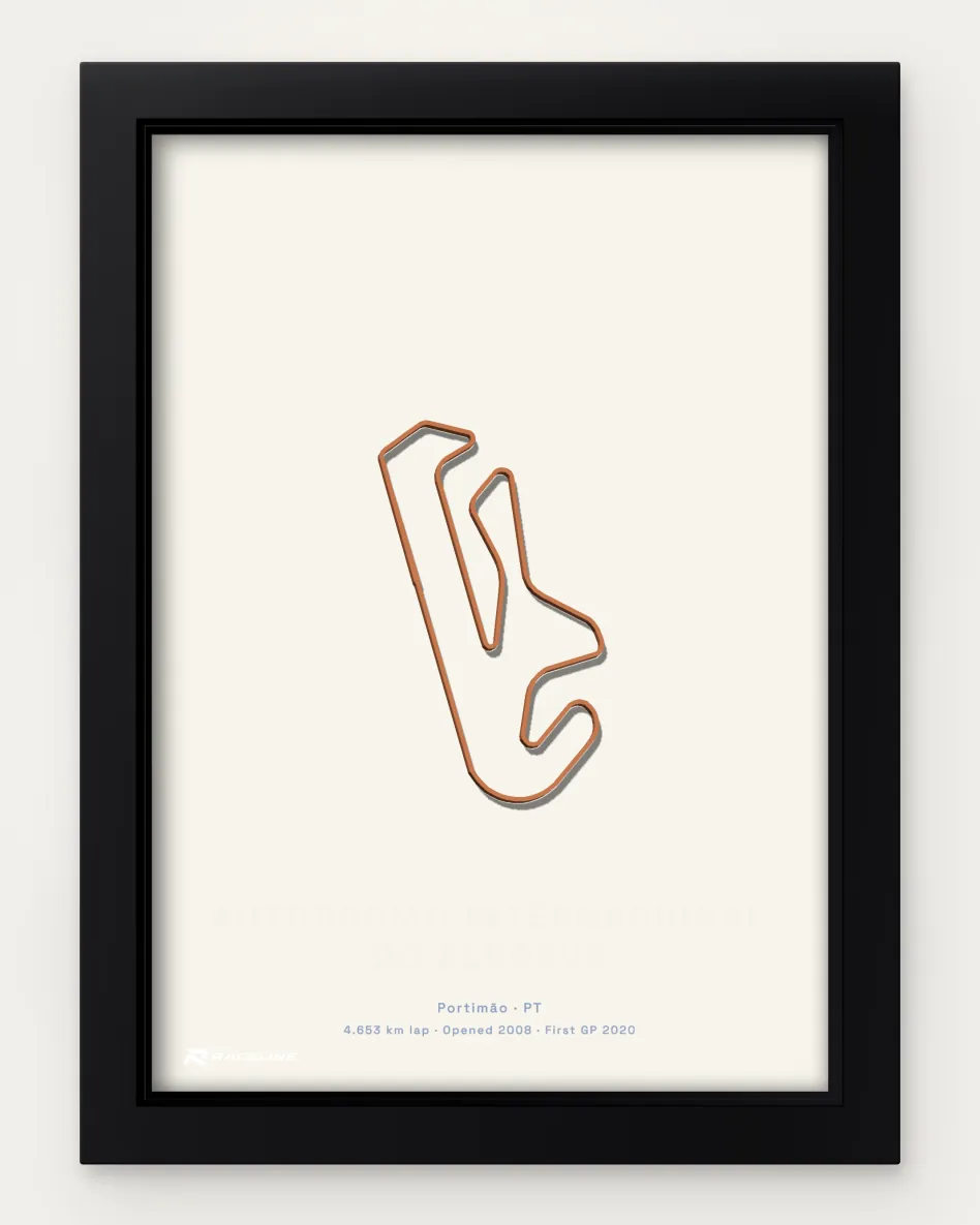 Framed Autódromo Internacional do Algarve circuit poster on a solid background