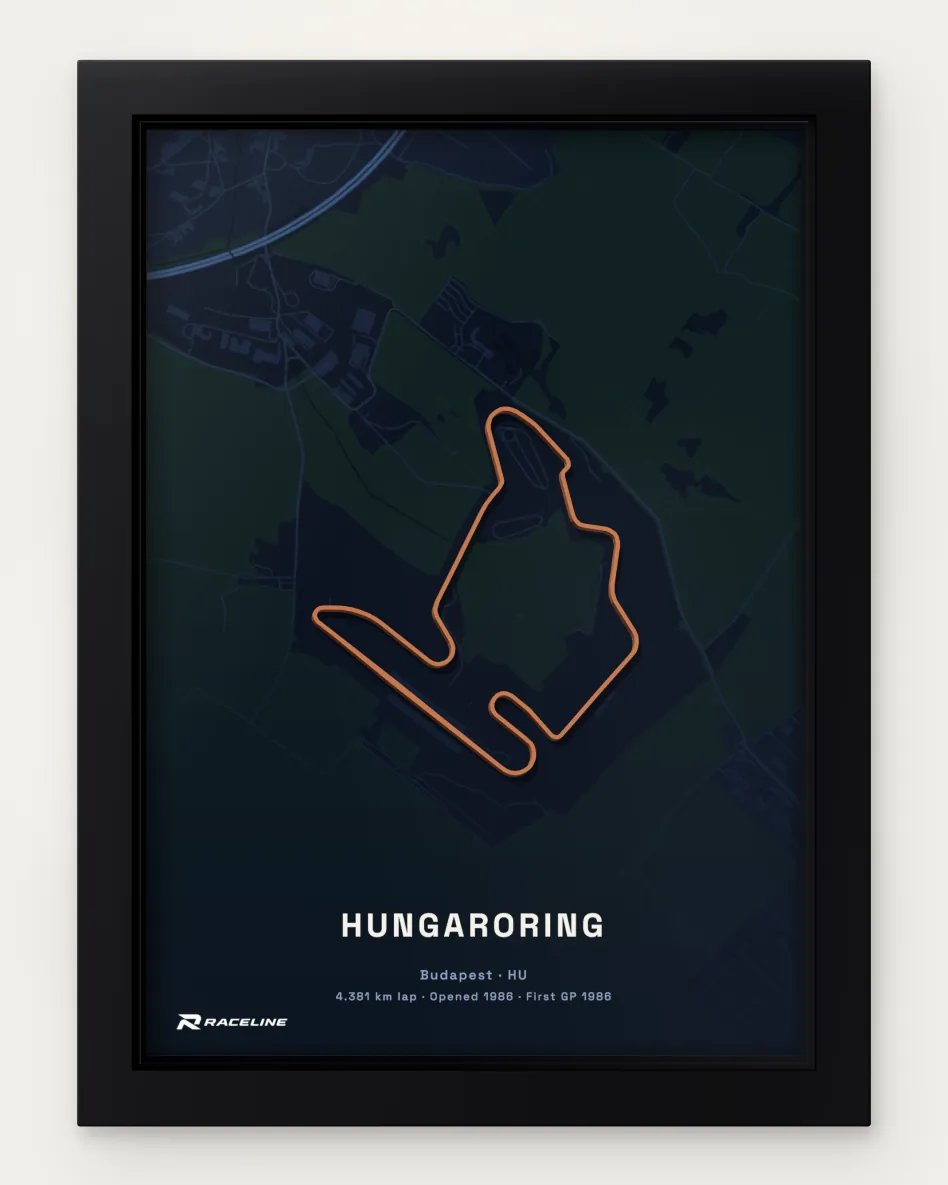 Framed Hungaroring circuit poster with a map background