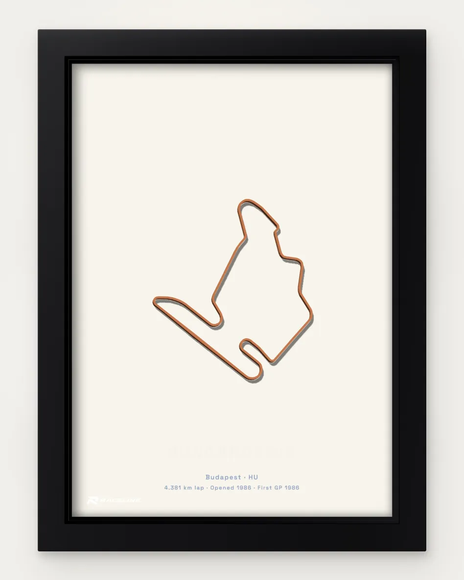 Framed Hungaroring circuit poster on a solid background