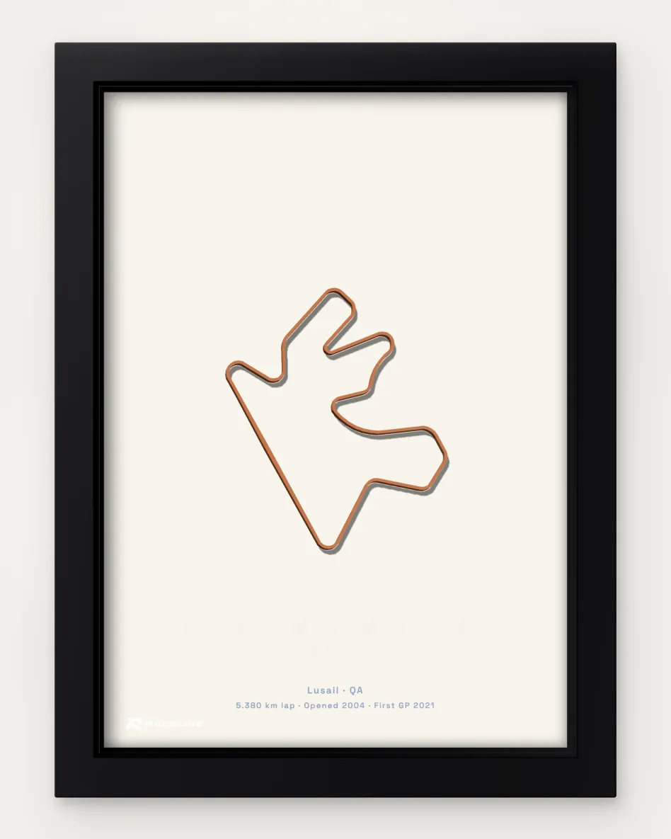 Framed Losail International Circuit circuit poster on a solid background
